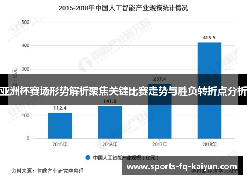 亚洲杯赛场形势解析聚焦关键比赛走势与胜负转折点分析