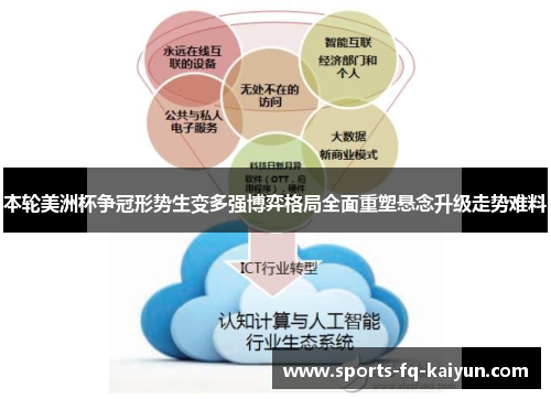 本轮美洲杯争冠形势生变多强博弈格局全面重塑悬念升级走势难料