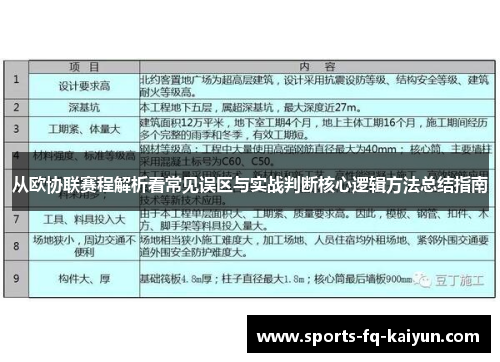 从欧协联赛程解析看常见误区与实战判断核心逻辑方法总结指南