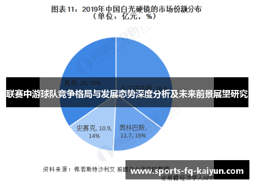 联赛中游球队竞争格局与发展态势深度分析及未来前景展望研究