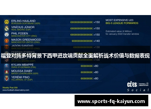 福登对阵多特背景下西甲进攻端贡献全面解析战术价值与数据表现