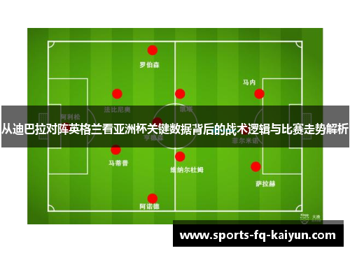从迪巴拉对阵英格兰看亚洲杯关键数据背后的战术逻辑与比赛走势解析