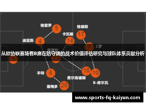 从欧协联赛场看B席在防守端的战术价值评估研究与球队体系贡献分析