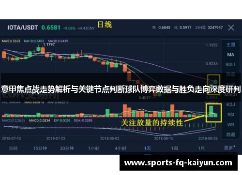 意甲焦点战走势解析与关键节点判断球队博弈数据与胜负走向深度研判 意甲焦点战走势解析与关键节点判断球队博弈数据与胜负走向深度研判