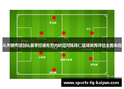 从关键传球到比赛掌控德布劳内欧冠对阵拜仁临场发挥评估全面表现 从关键传球到比赛掌控德布劳内欧冠对阵拜仁临场发挥评估全面表现