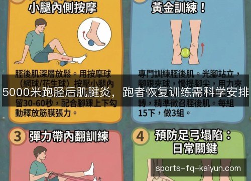 5000米跑胫后肌腱炎,跑者恢复训练需科学安排 5000米跑胫后肌腱炎,跑者恢复训练需科学安排
